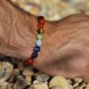 Equilibre des 7 chakras | Homme – Image 3