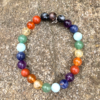 7 chakras & Protection | Homme – Image 2