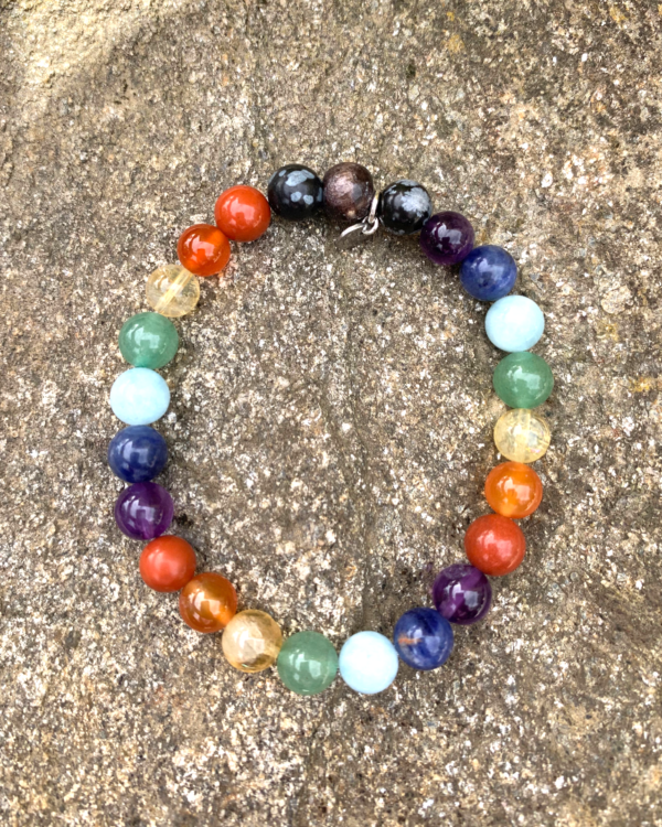 7 chakras & Protection | Homme – Image 2