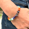 7 chakras & Protection | Homme