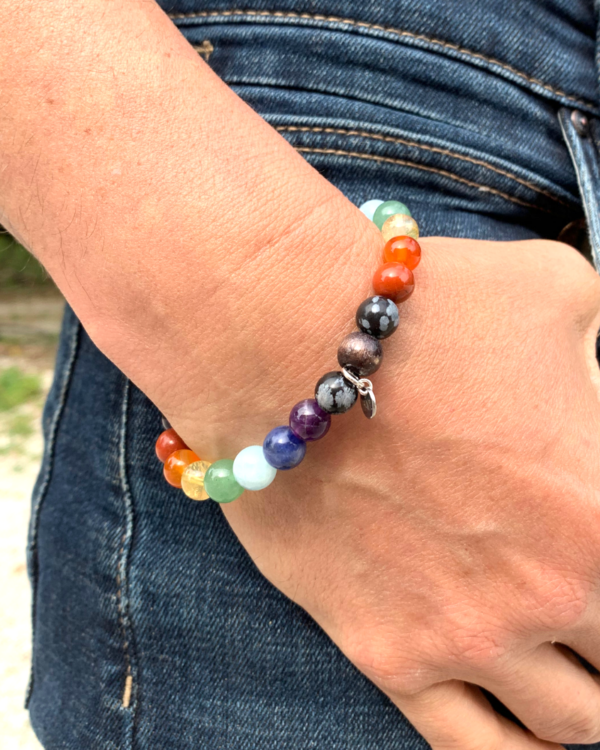 7 chakras & Protection | Homme